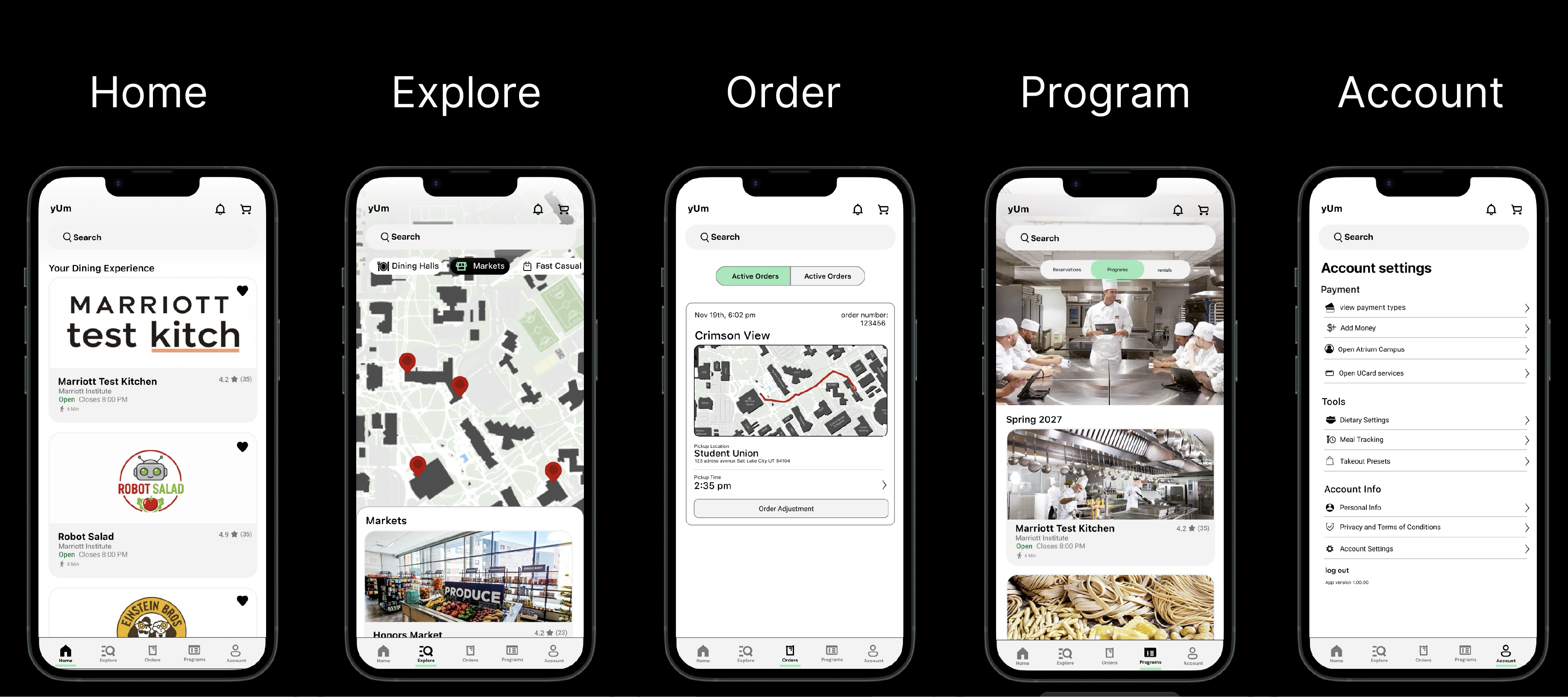 Marriott App Pages Overview